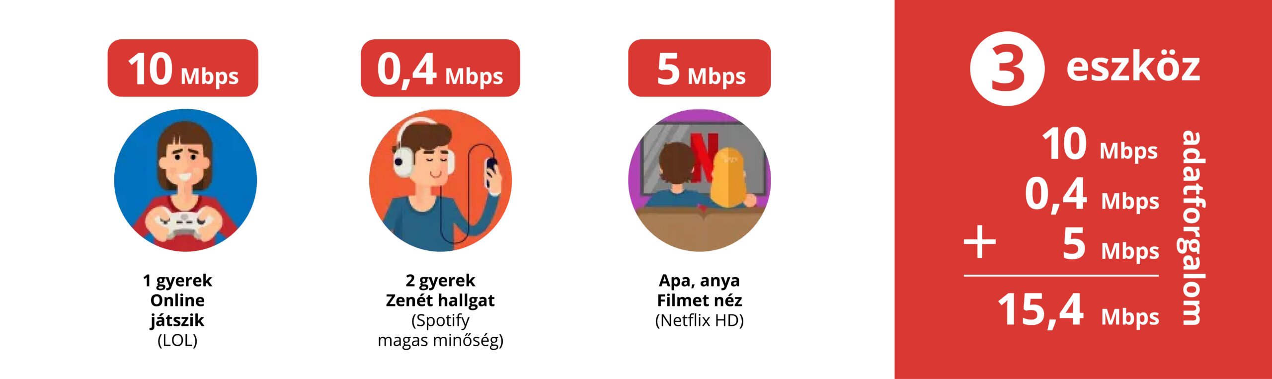 Alföld.net ábrák-internet-csomagok